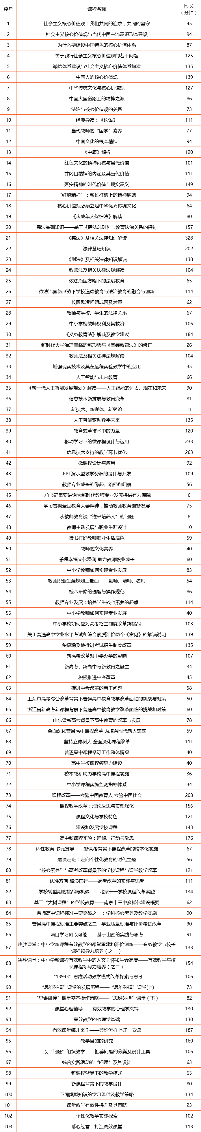 4.30 企業微信截圖_15565954325221(1).png