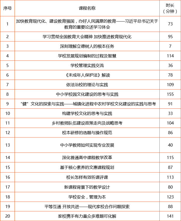 4.30 新任校長 企業微信截圖_15566052488494.png