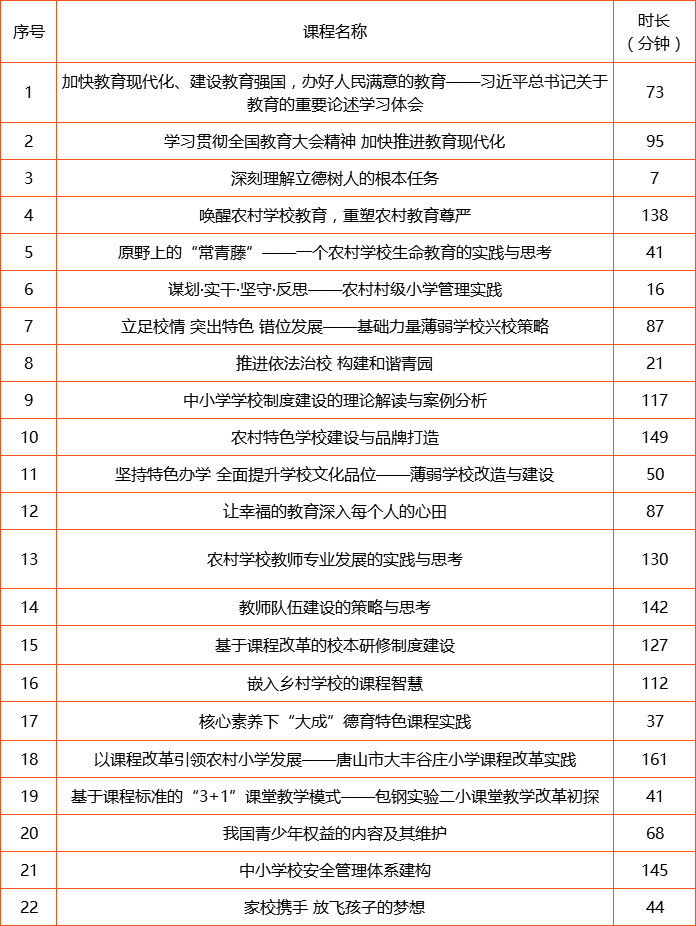 校長專業 企業微信截圖_15566053653775.png